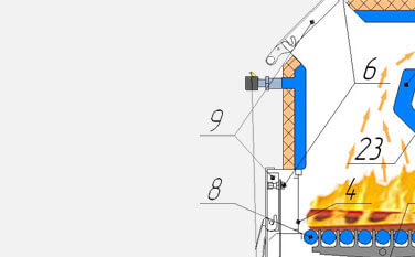 Котлы WIRT в Тайшете - сопровождение, монтаж и обслуживание